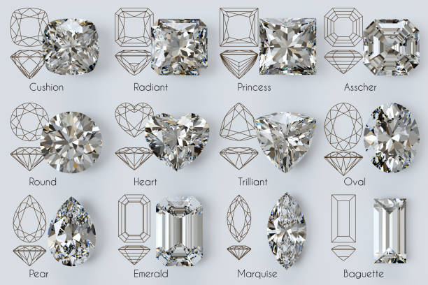 Which Diamond Shape Fits Your Style? A Guide to Engagement Ring Shapes